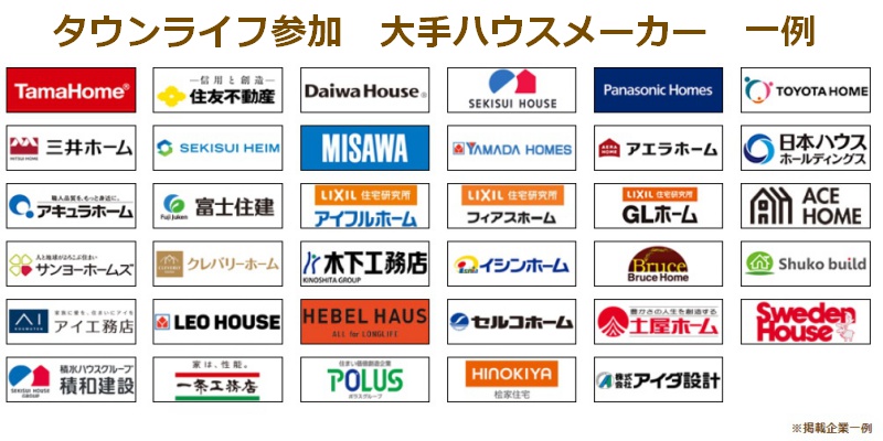 タウンライフ家づくり参加企業一例